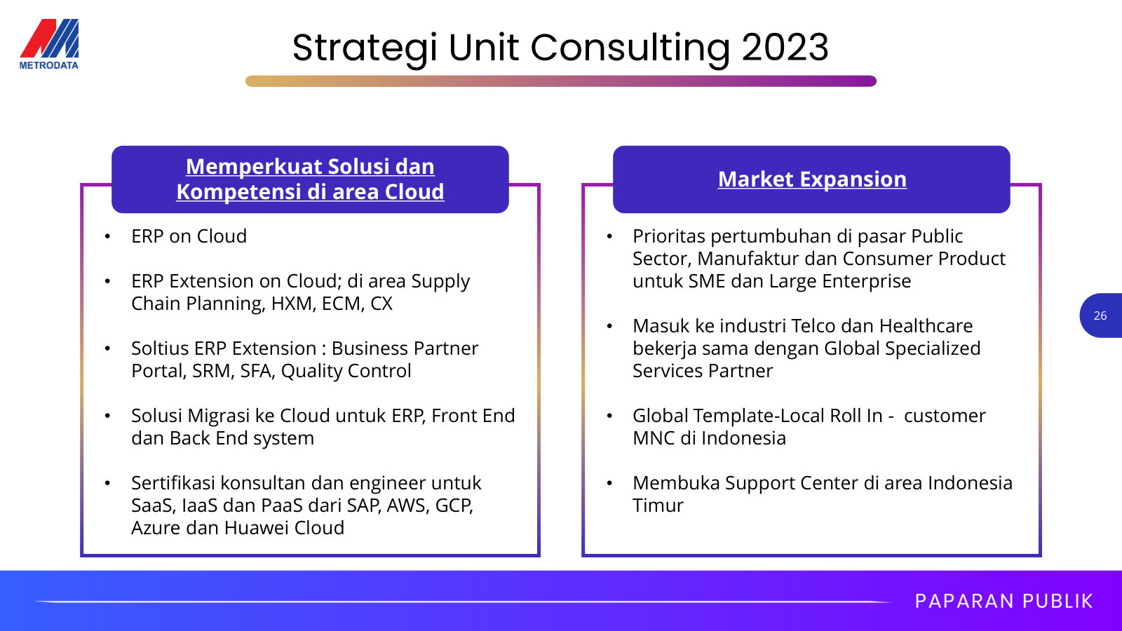 The 2023 consulting strategy: deepen cloud and ERP competency, and expand into new industries and eastern Indonesia.